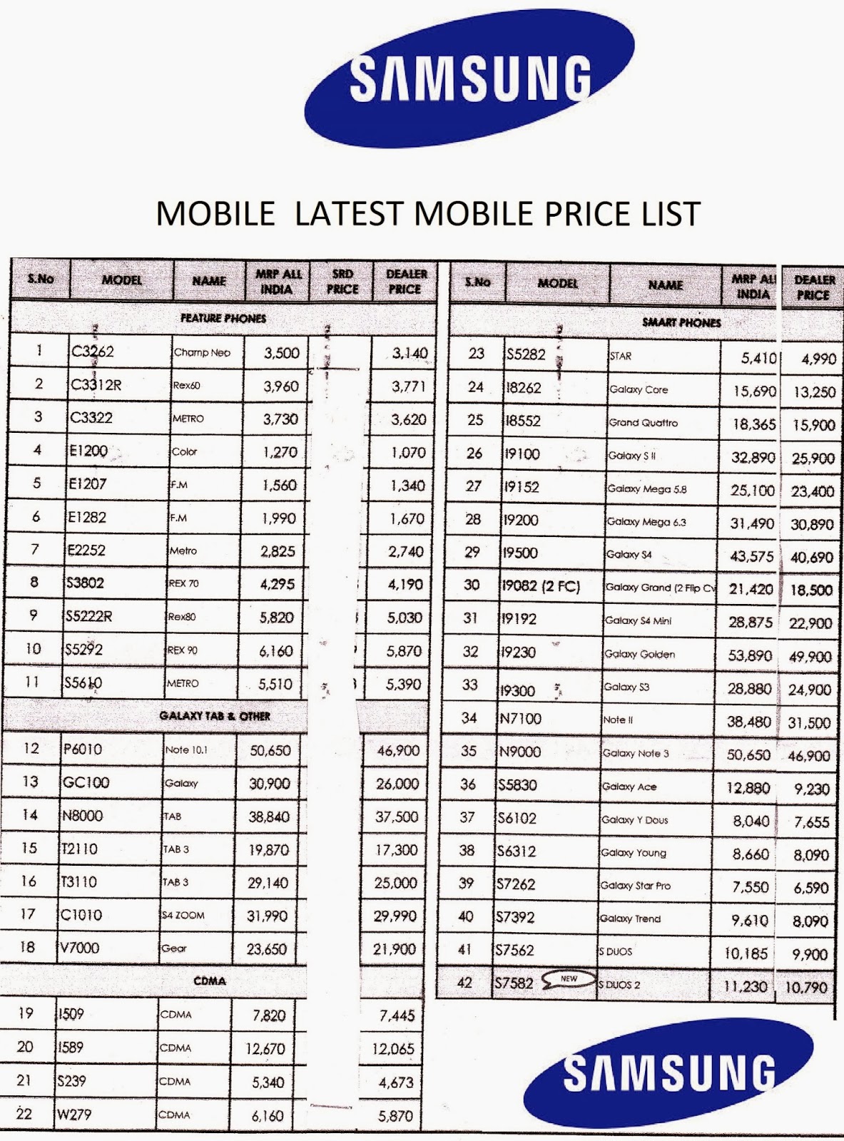 mobile price in pakistan PAKISTAN FILE HIPPO